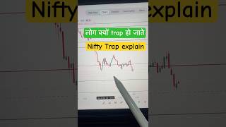 Nifty trap explain #nifty50 #niftytrading #optionstrading