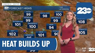 23ABC Morning Weather Update Aug 19, 2026