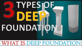 What Is Deep Foundation Different Types Of Deep Foundation By Civil Guruji.
