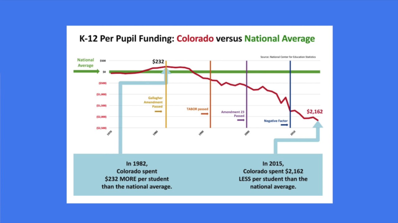 Student videos explain ballot measures in nonpartisan way