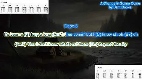 A Change is Gonna Come (capo 3) by Sam Cooke play along with scrolling guitar chords and lyrics