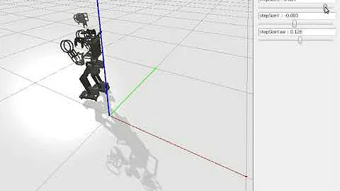 Sigmaban walk in PyBullet