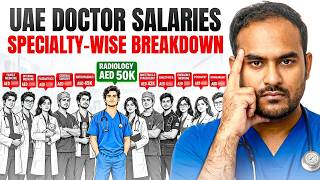 How much do doctors really earn in UAE Specialty-Wise Salary Breakdown