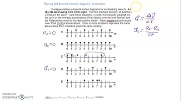 Video 1.09 Ranking Task 6 Motion Diagrams- Acceleration