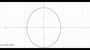 How to Make: Ellipse