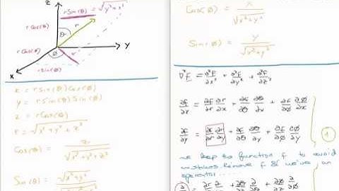 Differential Equations 33 : Laplacian in Spherical Co-ordinates Derivation