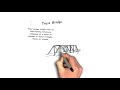 Types Of Bridges / Bridge types / Civil Engineering 4 u