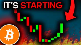 BITCOIN HOLDERS: WATCH BEFORE TOMORROW (Price Squeeze)!!! - Bitcoin News Today, Ethereum & Altcoins