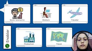 HTT511 - Chapter 10 Technology-enabled Visitor Experiences