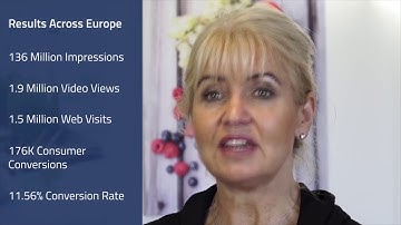 Top 10% Conversion Rate for Sunsweet Case Study