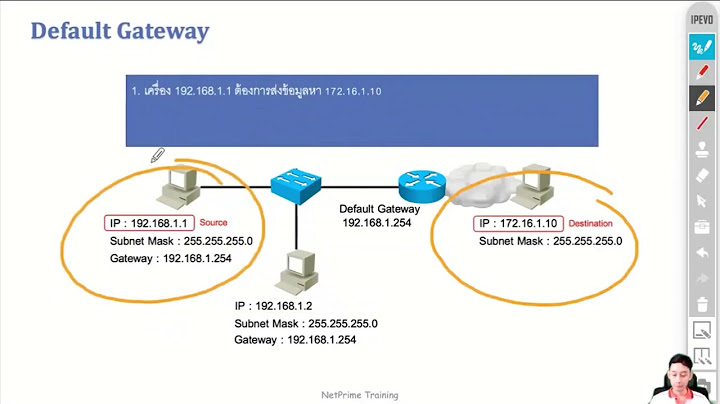 Gateway คนละช ด สามารถ ส งงานได ม ย