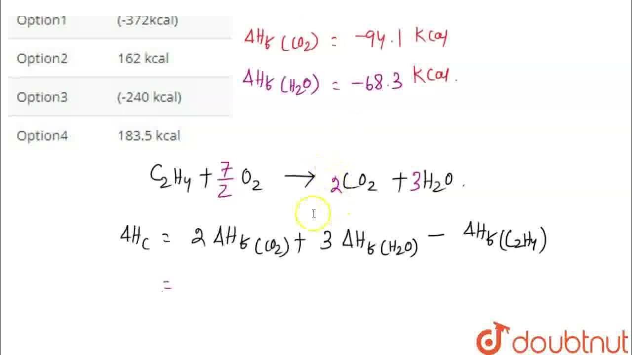 The standard molar heat of formation of ethane CO_2 and water (l) are respectively 21.1 ,94.1