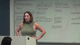 CA Bar Exam Negligence Approach (Part 1)