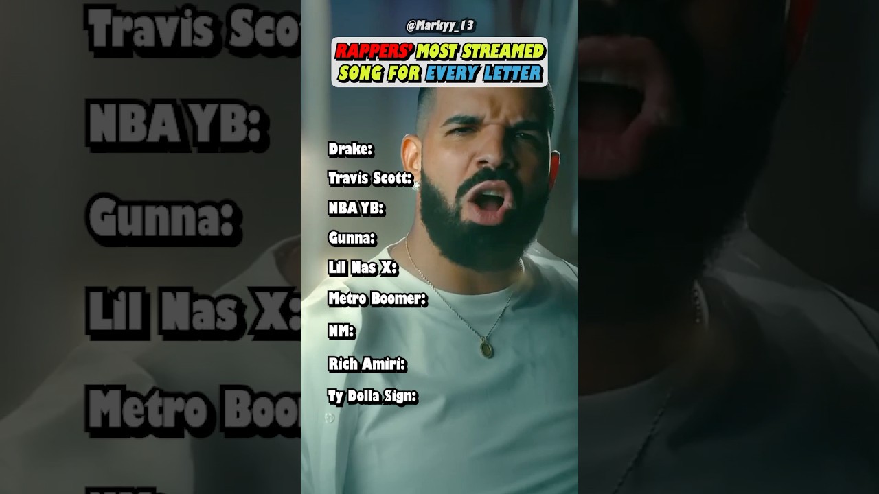 Rappers' BIGGEST Song For Letter O - YouTube