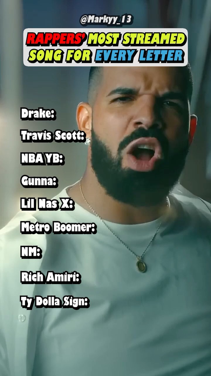 Rappers' BIGGEST Song For Letter O - YouTube