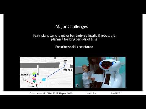 Multi-Robot Coordination in