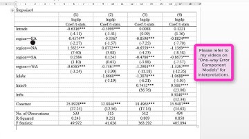 (Stata16): How to Perform Stepwise Regressions with Dummy Variables   #stepwise #pooledols #dummies
