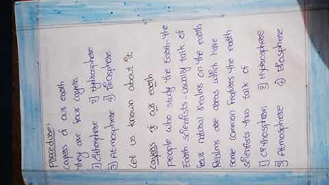 social project work 9th class