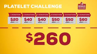 Join the 2024 Platelet Challenge!