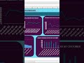 Stunning Microsoft Excel Dashboard #shorts