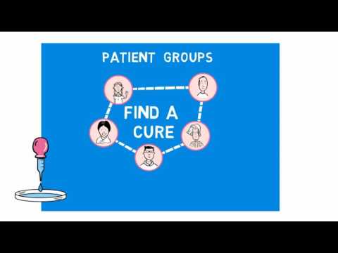 Intro to Research Development for Small Patient Groups