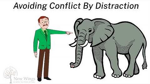 Conflict Avoidance, and What to Do Instead