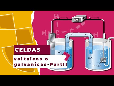 Celdas voltaicas o galvánicas - Parte II