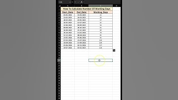 Excel Formula 📅 | Find Working Days Between Two Dates Quickly #⃣ #excel #exceltricks #exceltips
