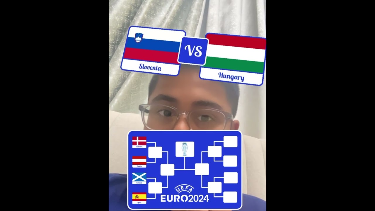 Euro 2054 Predictions!