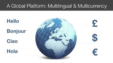 Advansys B2B eCommerce Functionality