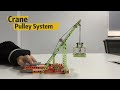 The pulley system in a crane