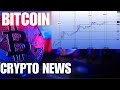 Bitcoin today crypto asset class  btc cycles  watch all