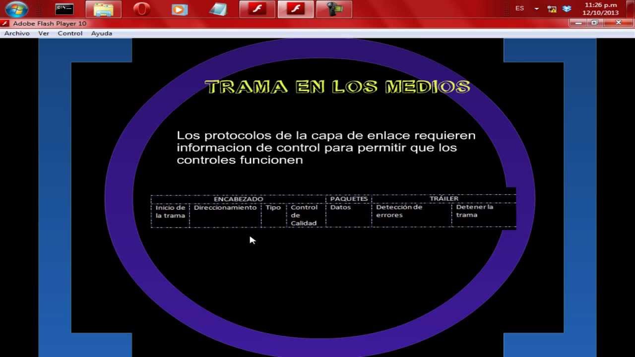 Capa Enlace de Datos y Conectividad