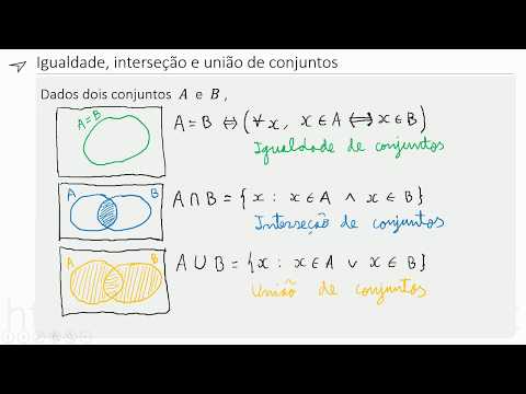 Capa: Operações entre conjuntos — Conjuntos (revisão 10.º ano). Igualdade, Intersecção e União