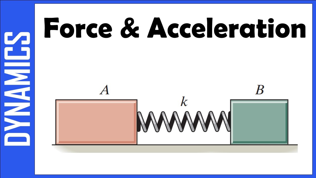 13-13: Force & acceleration x,y - بالعربي - YouTube