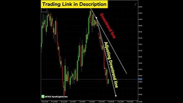 Ethereum price prediction: How will I day trade Ethereum??