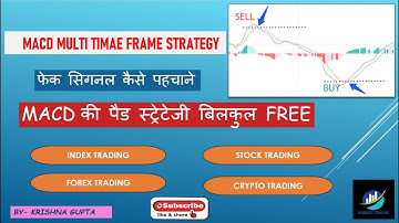 MACD Multi Time Frame Strategy
