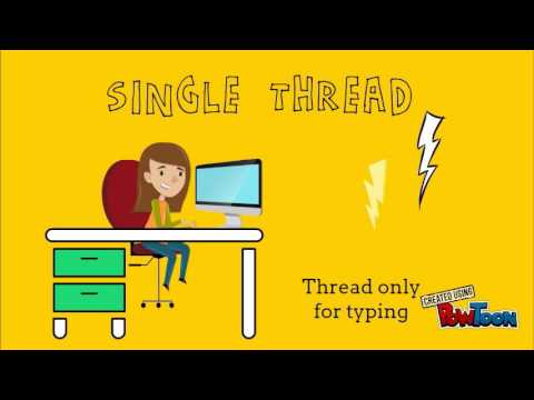 [OS Project-UTeM]Process vs Thread