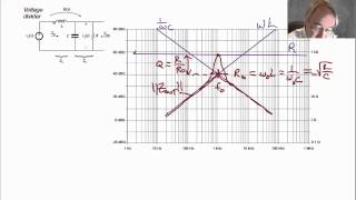8   12   8 3 5 Graphical construction of converter transfer functions 15 20