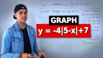 MCR3U (Grade 11 Functions) - Graph Transformed Absolute Value Function