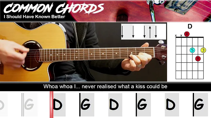 I Should Have Known Better - The Beatles | EASY GUITAR LESSON | Scrolling Chords & Lyrics