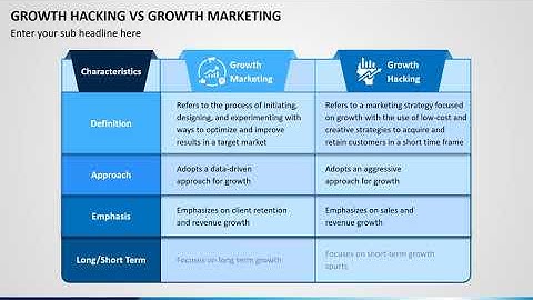Growth Hacking Vs Growth Marketing Animated PowerPoint Template