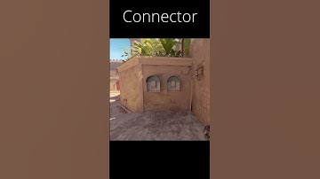 CS2 Essentials - Anubis Smokes (pt.1)