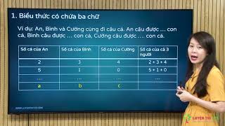 Toán lớp 4 Bài 15: Biểu thức có chứa ba chữ