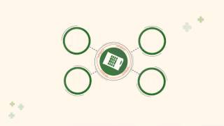 Cloud Hosted Solution For Remote Monitoring Of Patients - Whims By Ikure