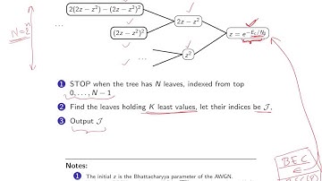 Polar Codes Part 2 of 4: Code Construction (Volume Increased)