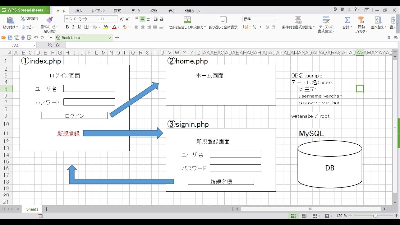 Php ログイン機能作ってみた Webアプリ Youtube