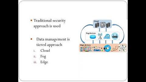 IoT NETWORK & ARCHITECTURE -Simple IoT architecture