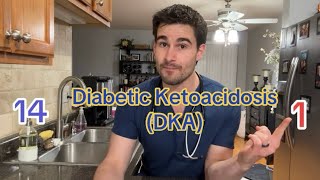 Diabetic Ketoacidosis (DKA) in Pets by Dr. Bozelka, ER Veterinarian 481 views 3 days ago 3 minutes, 6 seconds