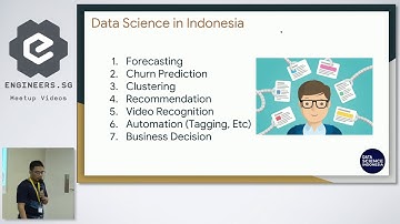 About Data Science Indonesia - PyData SG Meetup